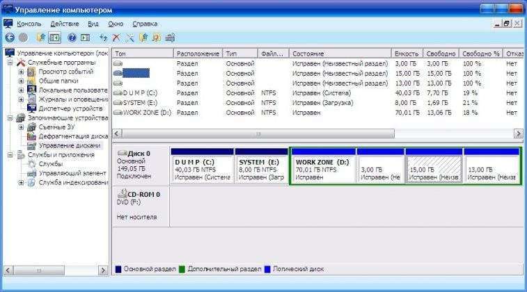 desinstalar ntfs 3g