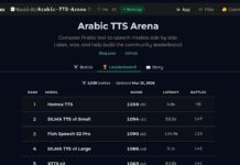 Саудівська Компанія Запускає Рейтинг Арабських TTS на Основі Оцінки Користувачів